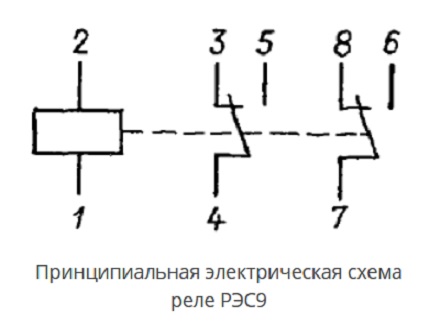 Рэс 9 схема